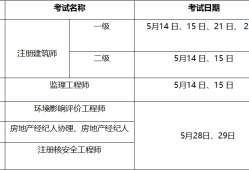 一级造价工程师查询证书验证一级造价工程师查询