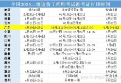 湖北结构工程师准考证打印时间湖北结构工程师准考证