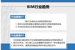 装配式工程师和bim一样吗,bim和装配式工程师有什么区别