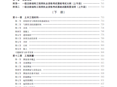 一级注册结构工程师考试复习一级注册结构工程师基础考试公式大全