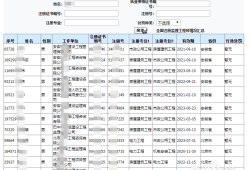 
查询全国注册
查询