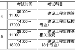 注册
时间注册
时间考点总结