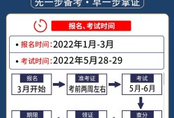 
河北报名时间2024年官网
河北报名时间