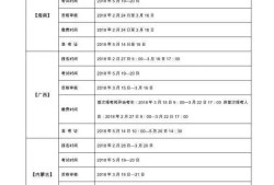 
考试考几天,2020年监理考试顺序