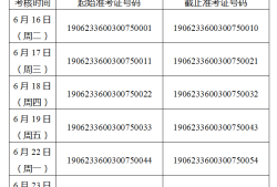 消防工程师准考证忘记打印消防工程师准考证忘记打印怎么办