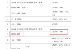 监理证报考条件2022国
报考条件