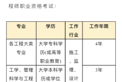 注册
证书样本图片注册
证书