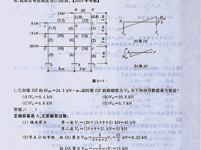 一级结构工程师论坛一级结构工程师贴吧