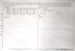 二级结构工程师历年考试题目,二级结构真题