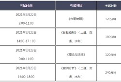 西藏
报名时间,西藏
报名时间最新