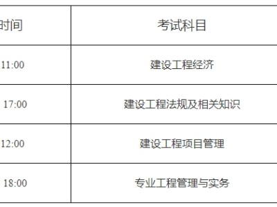 每年一级建造师报名时间一级建造师报名时间