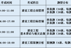 辽宁
证书领取时间表辽宁
证书领取时间