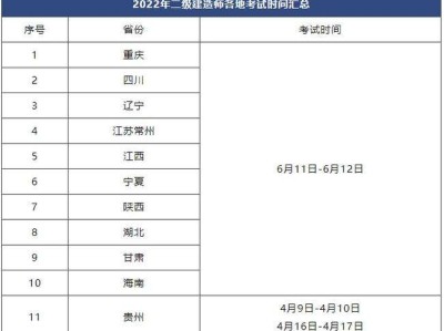 河北省
报名入口,上海
报名入口官网