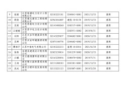 江苏二级结构工程师在哪个网站注册江苏二级结构工程师