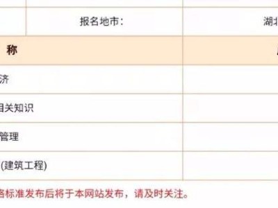 2022年二建成绩公布时间一级建造师什么时候查成绩