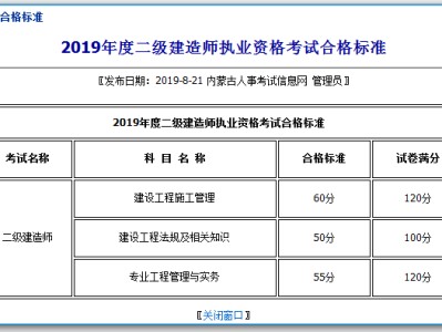 2022年一建报名时间,
好久出成绩