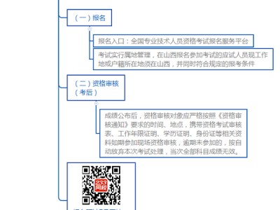 山西助理造价工程师,助理造价工程师报考条件