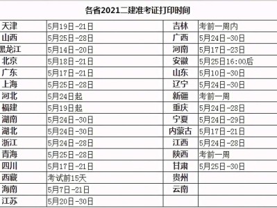 
准考证在哪个网站打印
准考证打印地点