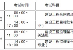 
合格分数及标准20212022
章节分值分布