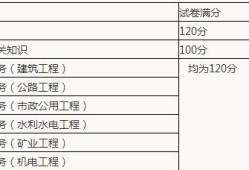 新疆
准考证打印新疆
准考证打印网址