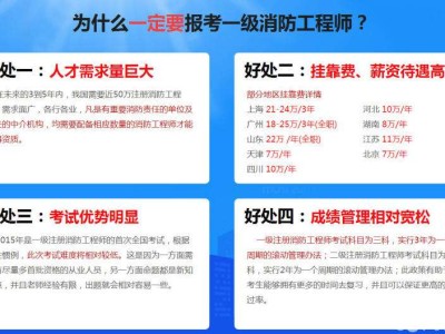 今年消防工程师考试资格今年消防工程师什么时候报名