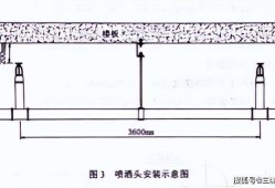 吉林省
证,吉林省
考试