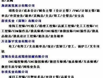 北京
招聘网最新招聘信息北京结构工程师岗位招聘