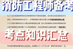 消防工程师每年必须完成几个项目,消防工程师每年考几次