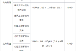 河北省
考试时间,河北
考试时间安排