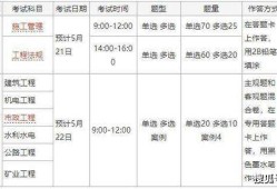 包含
报名费用及考试费用的词条