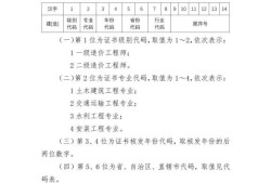 注册造价工程师继续教育网注册造价工程师继续教育网站