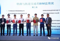 欧特克bim证书欧特克全球bim认证工程师