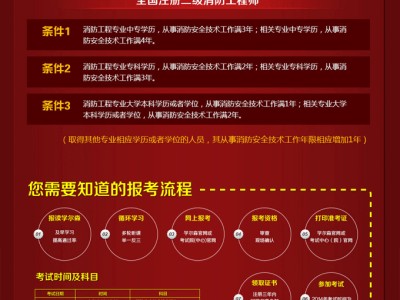 消防工程师证分为几个等级,消防工程师考了有什么用