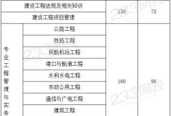 一级建造师考试科目一建考试科目有哪些