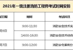 消防工程师考试网报时间,消防工程师报名时间2021具体时间