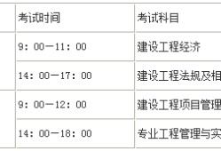 全国一级建造师报考科目国家一级建造师考试科目