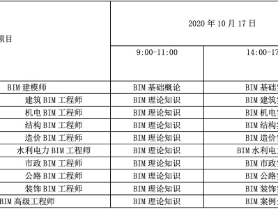 bim工程师历年考试真题的简单介绍