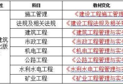 江苏省
报考条件江苏省
报考条件是什么