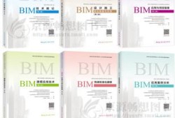 包含清远机电bim工程师的词条