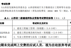 
招聘网一级注册建筑师招聘