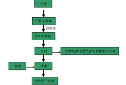 ba系统包含哪些子系统,ba系统是什么意思