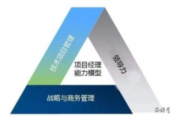 一级建造师和一级注册建造师到底有没有什么区别呢？