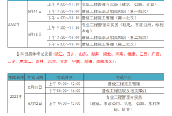 
需要什么学历考
需要什么条件的学历