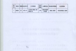 消防工程师资料书在哪里买,消防工程师整理资料