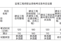 注册
考试经验分享注册
考什么科目