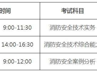 山东消防工程师报名时间,山东消防工程师报名时间2022考试时间