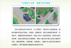 道路通行能力手册美国道路通行能力手册