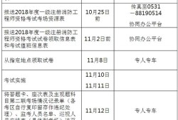 消防工程师变更注册需要继续教育吗,消防工程师报名条件会更改