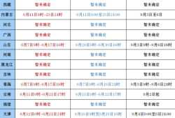 工程一建考试需要什么条件,工程一级建造师报考条件