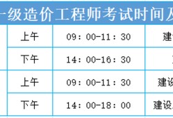 一级造价工程师 考试科目一级造价工程师考试科目及题型